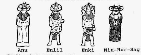 Why was the Anunnaki movie not completed? Does the museum building in Iraq have anything to do with it? – Ali Aksoy